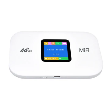 1 Kos Z Režo za Kartico Sim Plastičnih Žep Wifi Usmerjevalnik 4G LTE Repetitorja Avto Za MINI Wifi Hotspot