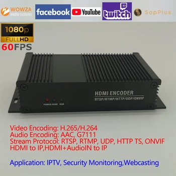 H. 265/H. 264 HDMI Video Kodirnik Podpira RTSP,RTMP,UDP,HTTP TS,ONVIF Protokola