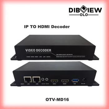 OTV-MD16 Multi channel IPTV 4K 60fps H. H. 264 265 Pretakanje HDMI Video Decoder