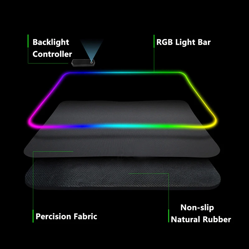 Arknights RGB Mousepad Osvetljene Iger na srečo Veliko Računalniško Miško Mat Igre Dekleta LED HD Tiskanja Mouse Pad Non-Slip Igralec Tabela Mat