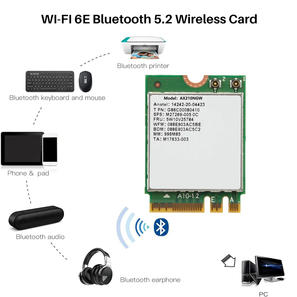AX210 AX210NGW za Kartico WiFi+Antena WIFI 6E Bluetooth 5.2 2,4 Ghz 5Ghz 3000Mbps M. 2 Brezžični Adapter 802.11 Ax Omrežna Kartica