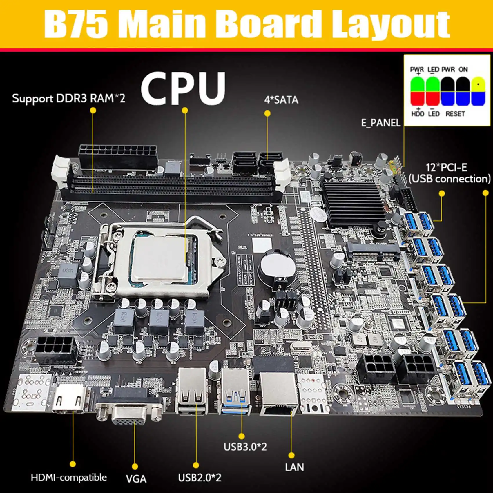 B75 ETH Rudar Motherboard 12USB+G1630 CPU+2XDDR4 4G RAM+128G SSD+64 G Gonilnik USB+Ventilator+SATA Kabel+Switch Kabel za BTC