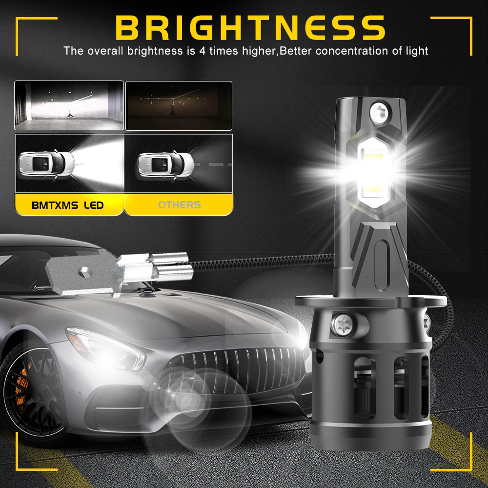 BMTxms 2Pcs H3 LED Luči za Meglo Žarnice Canbus Ni Ljubitelj High Beam 6500K Bel Avto LED Smerniki svetlobni pramen DRL 12V Auto Mini Oblikovanje