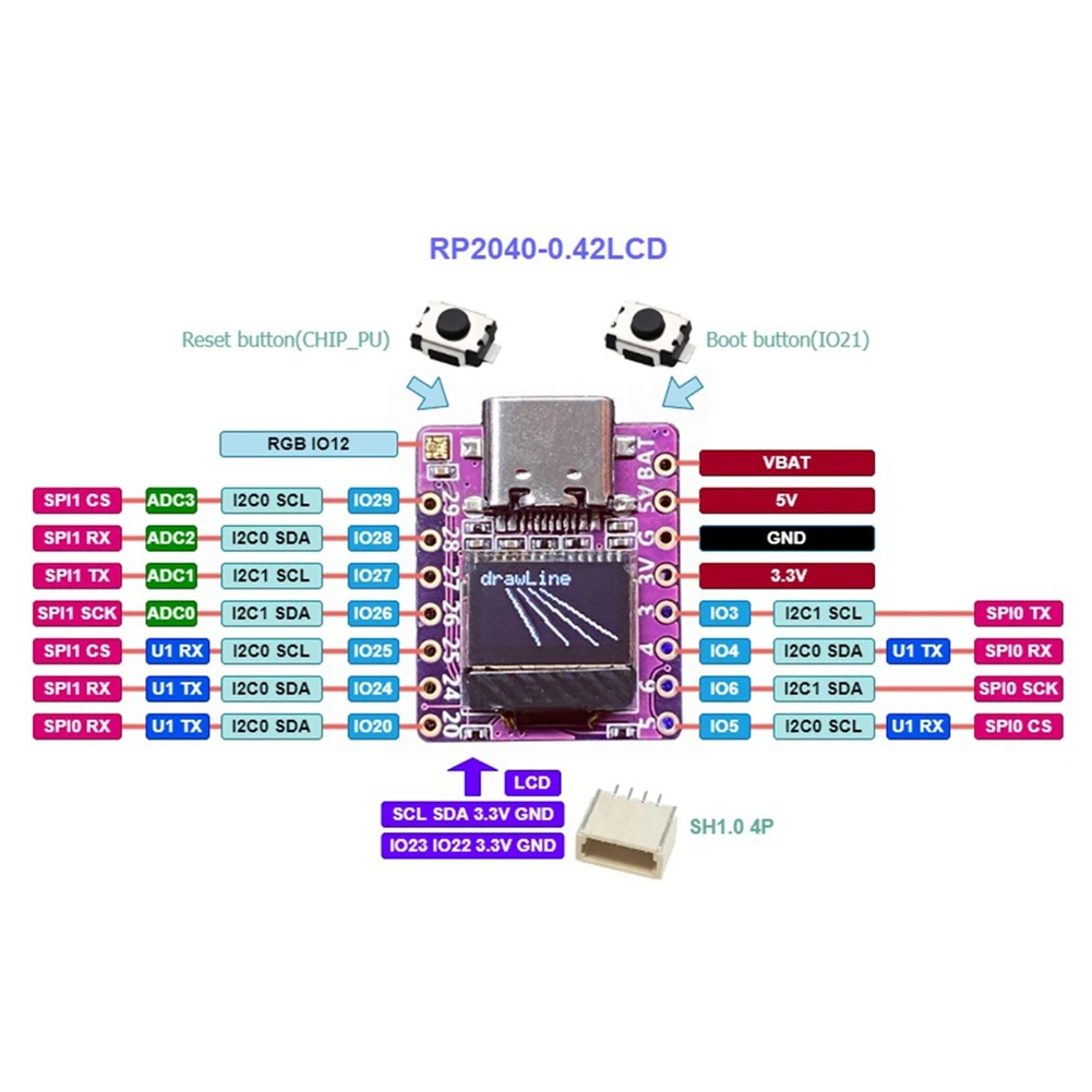 RP2040 Razvoj Odbor za Pico s 0.42 Palčni LCD za /Microprython