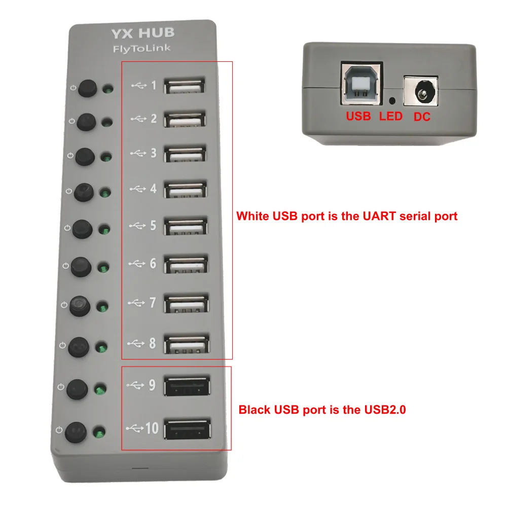 Večino Pripravljen 1-8 Vrata USB GSM M26 Modul Modema STK 
