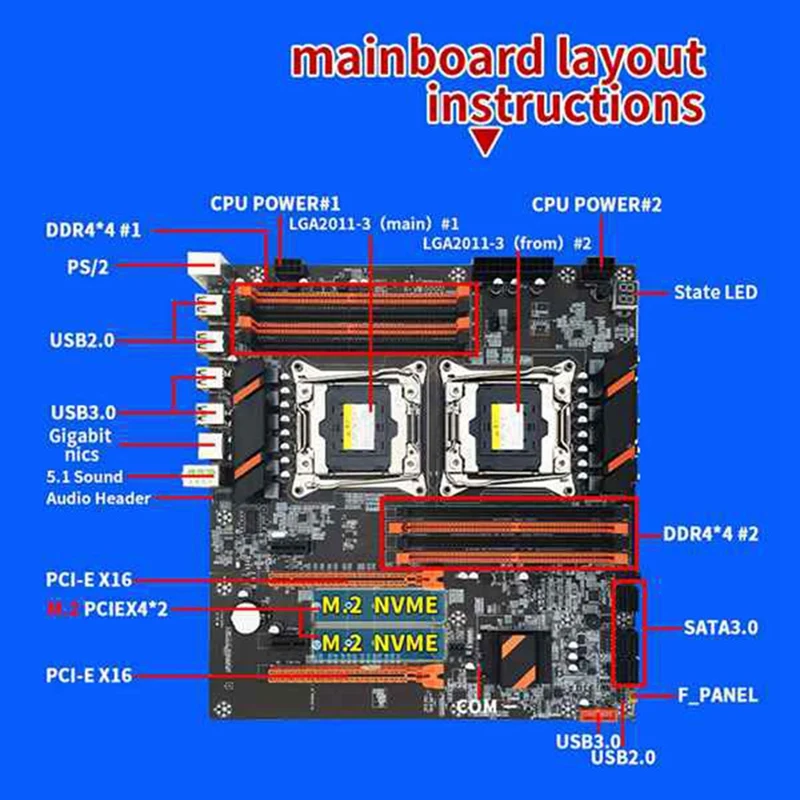 X99 Dual CPU Motherboard Podpira LGA2011-3 CPU Podpora DDR4 ECC Pomnilnik Desktop Motherboard+2XE5 2609 V3 CPU+Switch Kabel