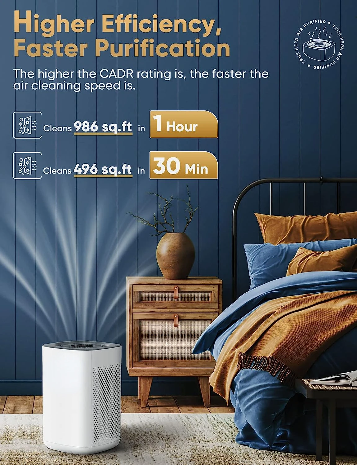 Čistilnike Home Velika Soba do 1000 Ft2, WiFi Smart Control, Odstrani 99.97% Delcev z H13 Res, HEPA Filter za 3-S